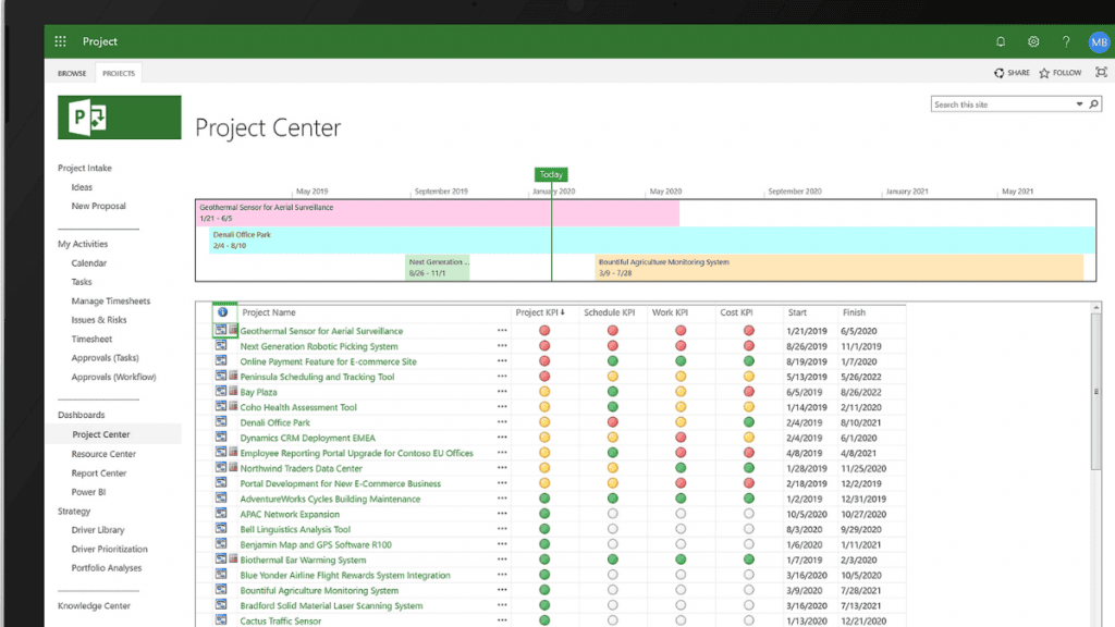 Microsoft Project