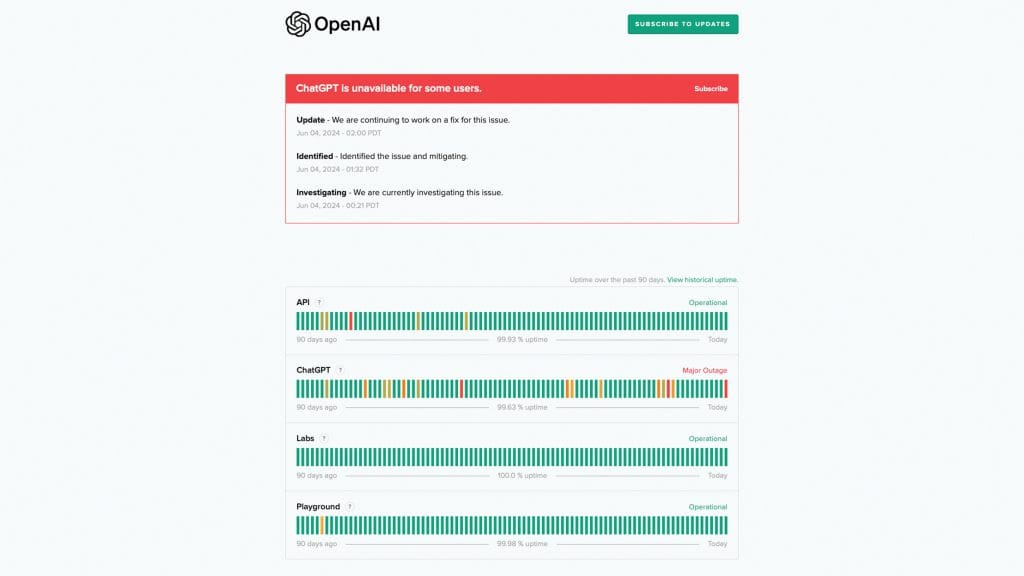 Captura de tela da página de status da OpenAI informando que o ChatGPT caiu